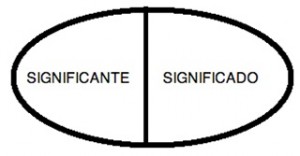 SIGNIFICAR